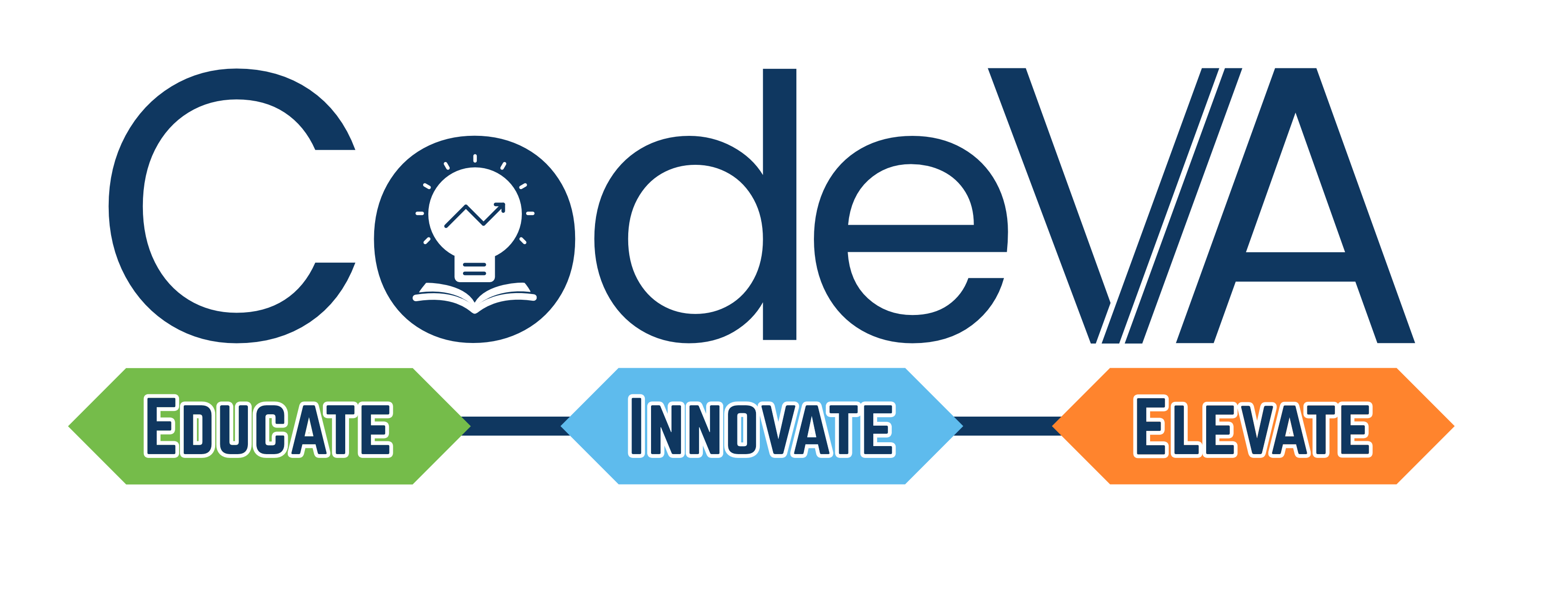 CodeVA Primary Logo
