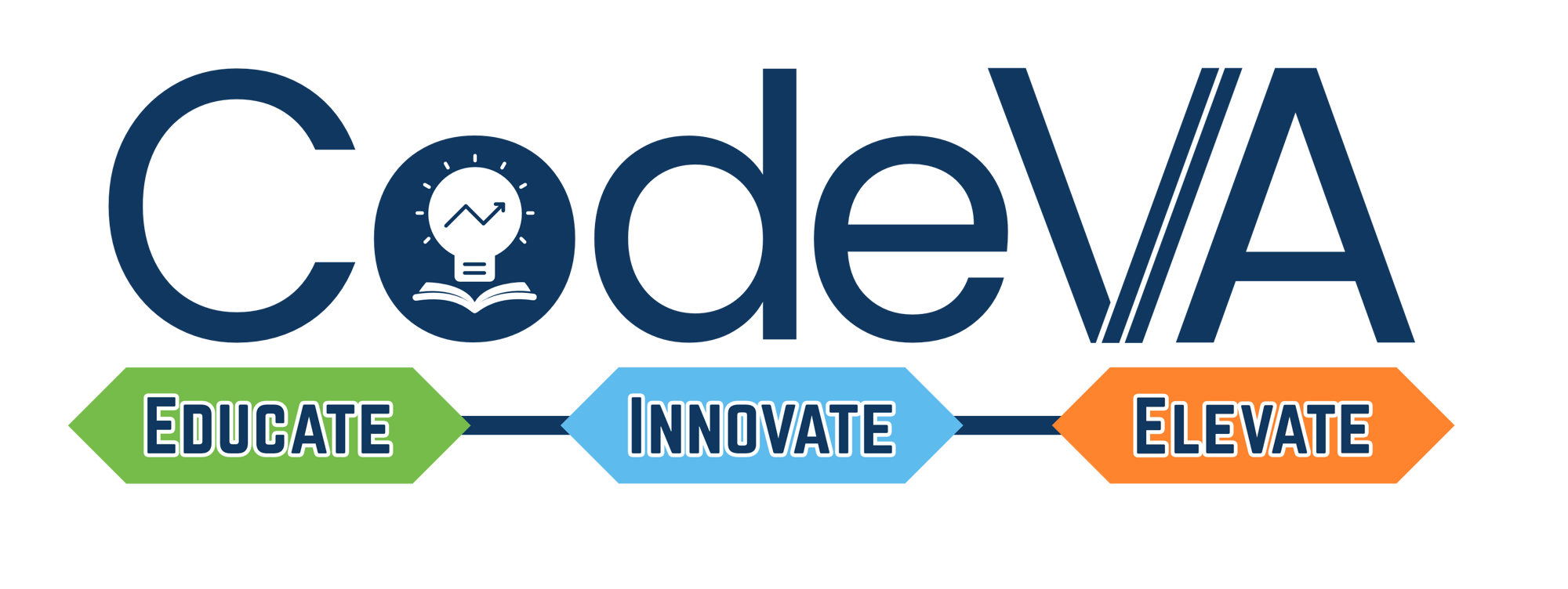 CodeVA Primary Logo 2025