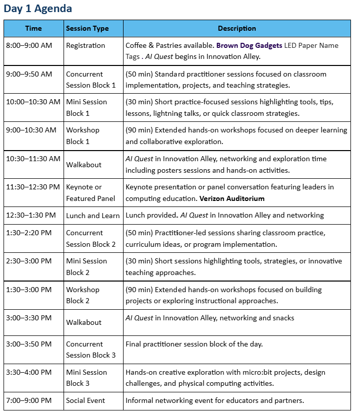 Day 1 Agenda Day 1 Agenda
