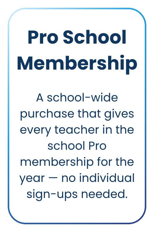 Membership - Pro School