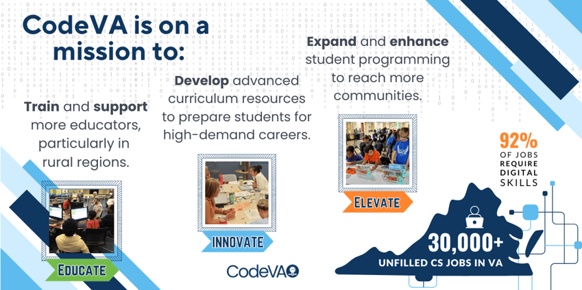 CodeVA is on a mission!
