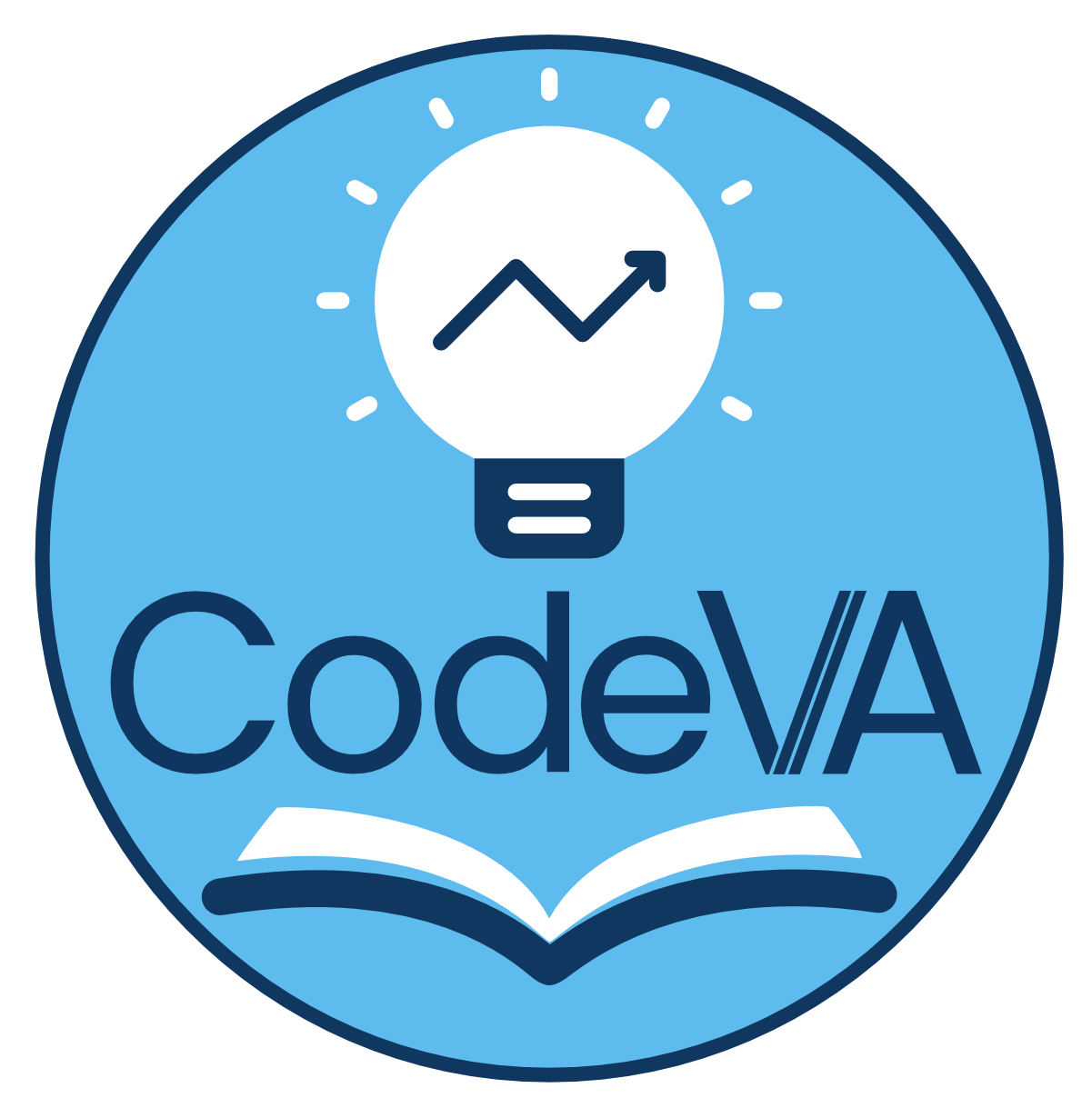 CodeVA Icon Logo 2025