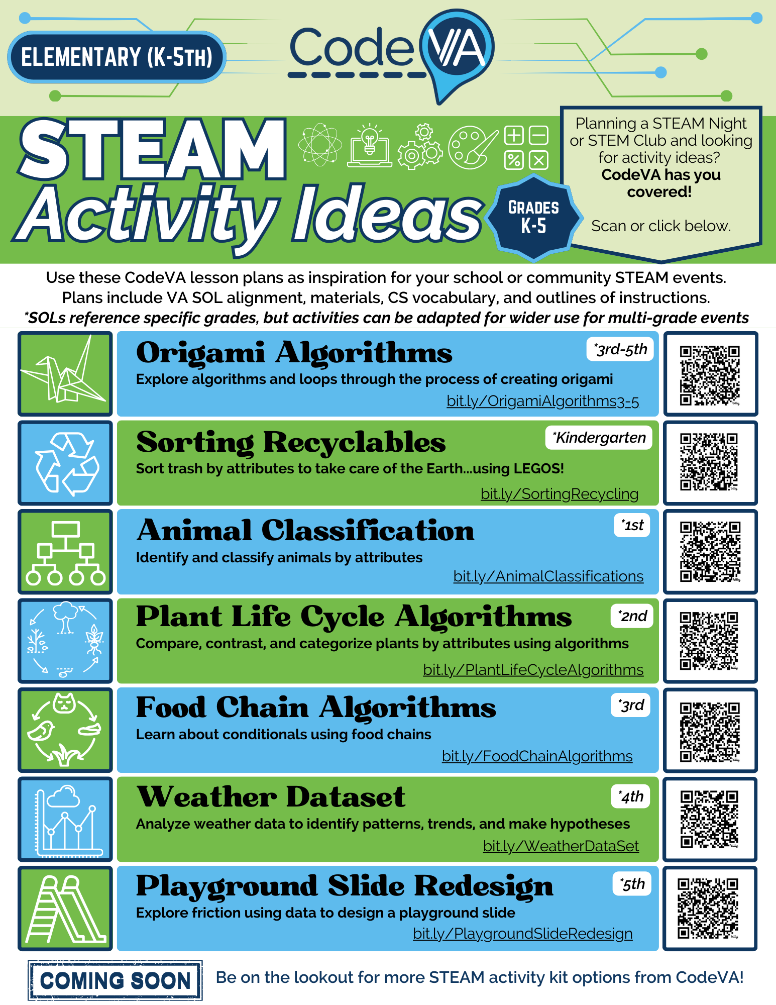 K-5 Elementary STEAM