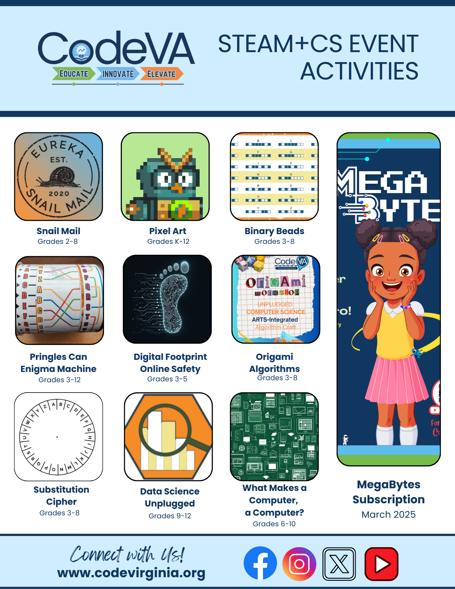 STEM+C Event Connection Request Activity Guides and Share Kit