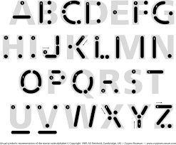 morse