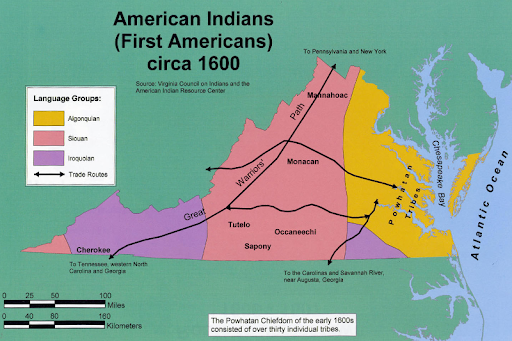 native tribes
